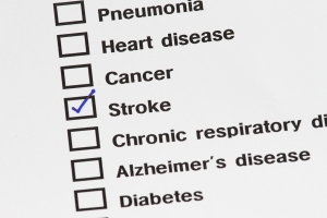 Chronic disease - diabetes, heart disease, cancer, arthritis, etc